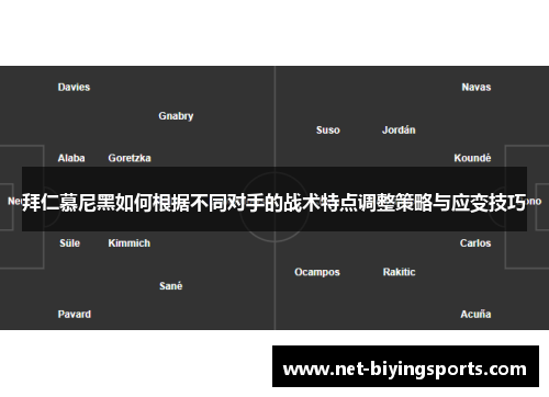 拜仁慕尼黑如何根据不同对手的战术特点调整策略与应变技巧