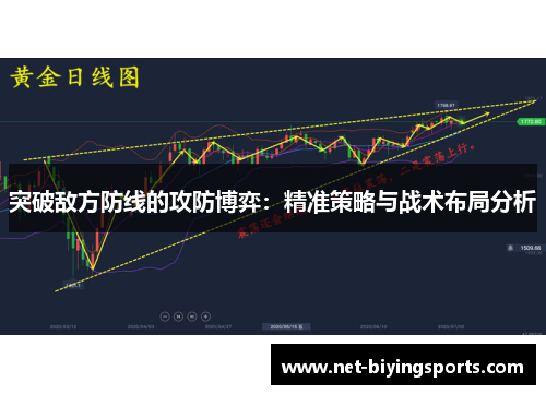 突破敌方防线的攻防博弈：精准策略与战术布局分析