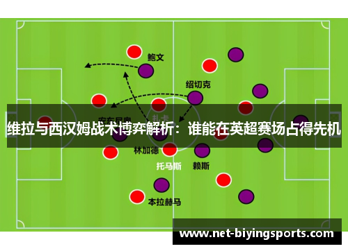 维拉与西汉姆战术博弈解析：谁能在英超赛场占得先机