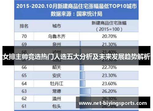 女排主帅竞选热门人选五大分析及未来发展趋势解析 女排主帅竞选热门人选五大分析及未来发展趋势解析