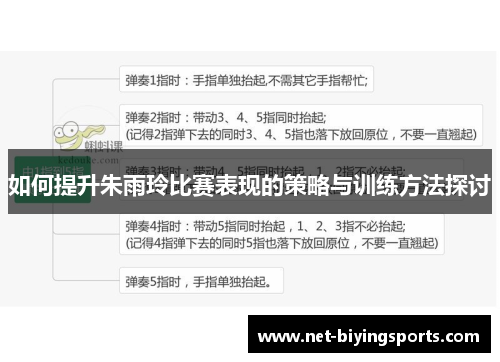 如何提升朱雨玲比赛表现的策略与训练方法探讨